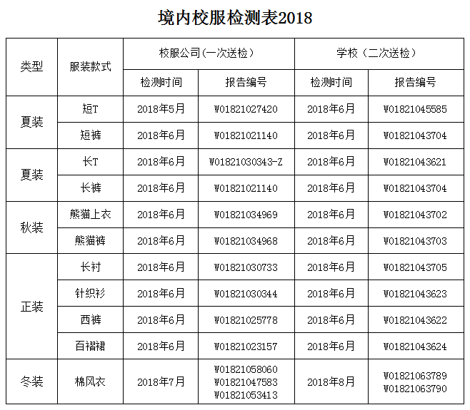 微信截图_20180919085350.png