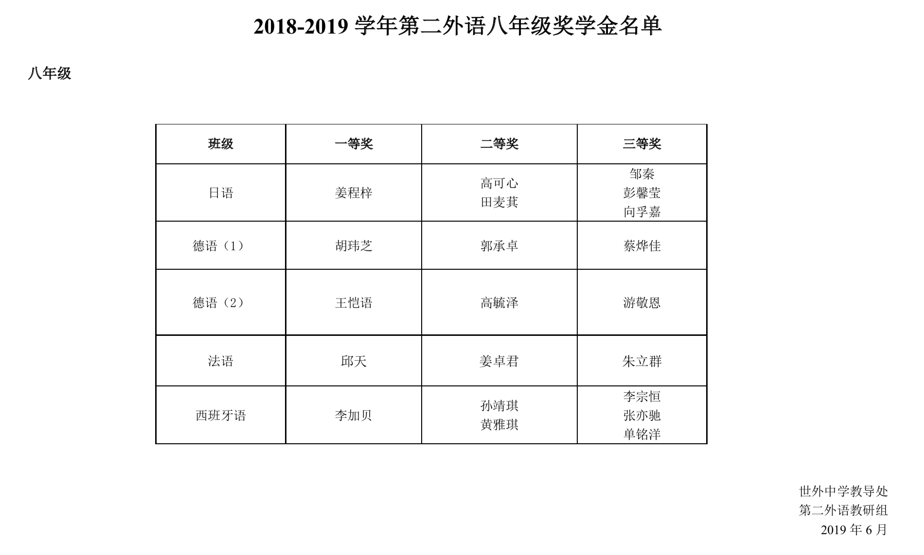 屏幕快照 2019-06-21 上午11.24.16.png