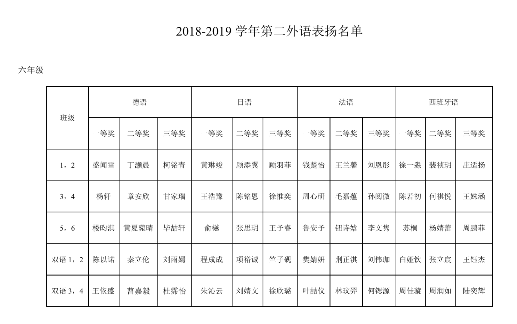 屏幕快照 2019-06-21 上午11.26.54.png
