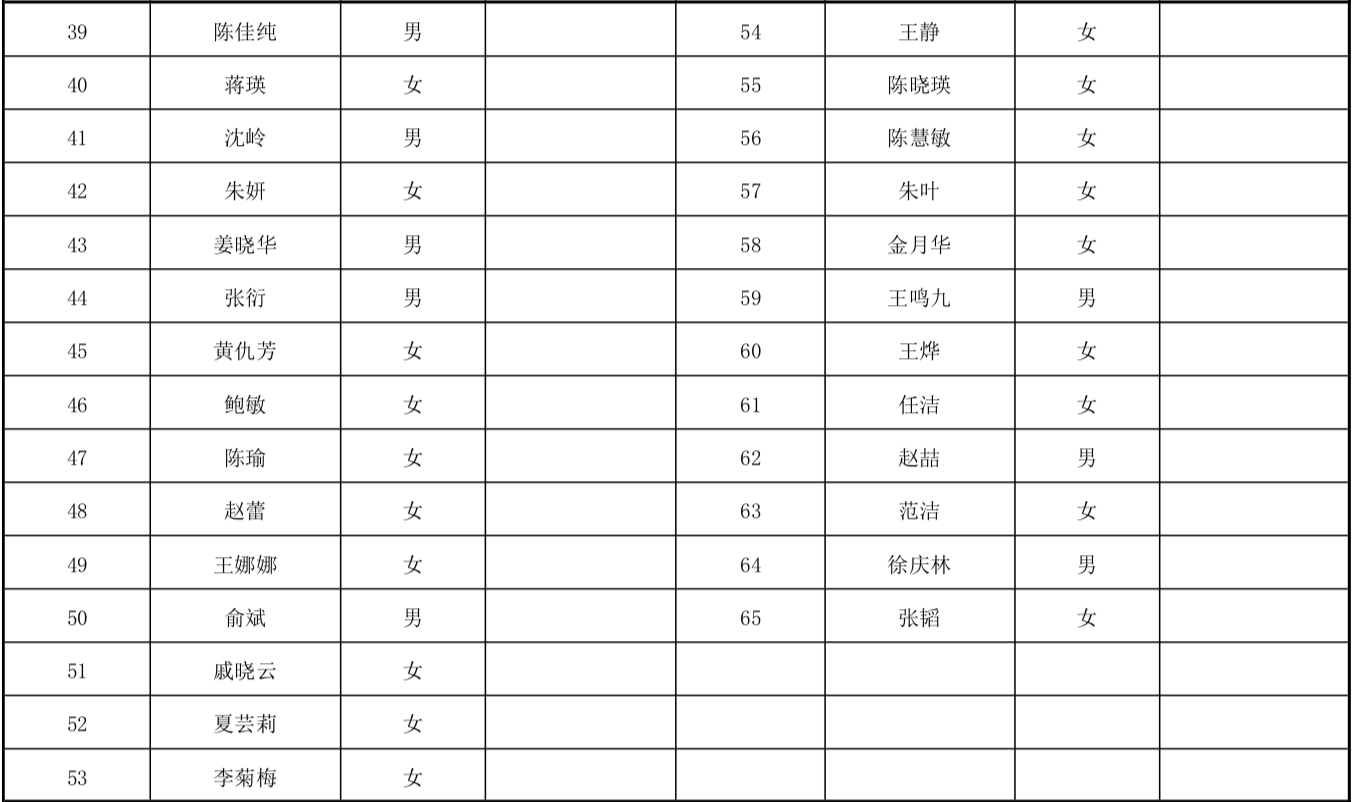 屏幕快照 2019-12-05 上午11.35.14.png