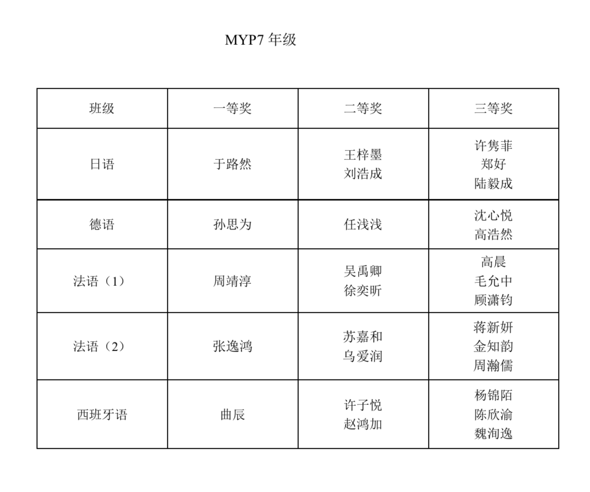 屏幕快照 2019-06-21 上午11.27.09.png