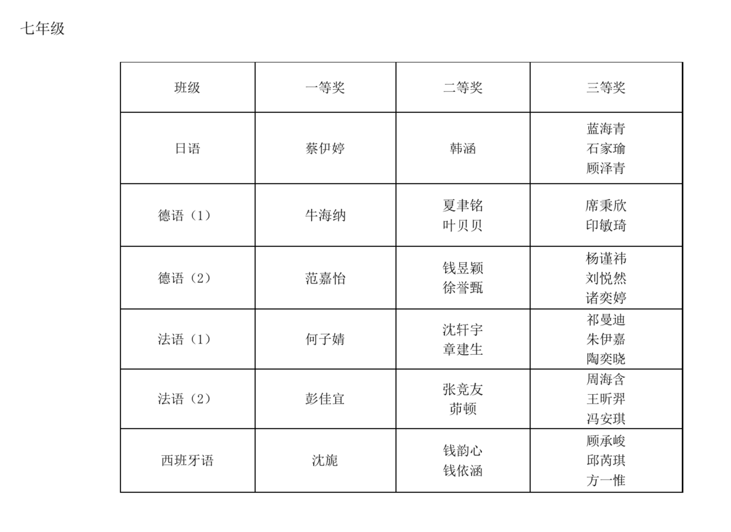 屏幕快照 2019-06-21 上午11.27.02.png