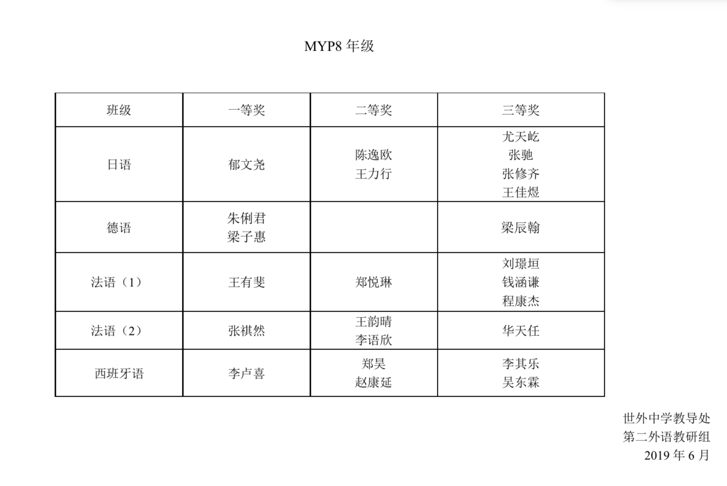 屏幕快照 2019-06-21 上午11.27.20.png