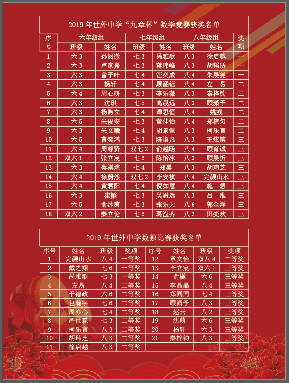 获奖名单 (1).jpg