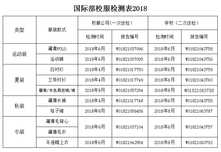 微信截图_20180919085409.png