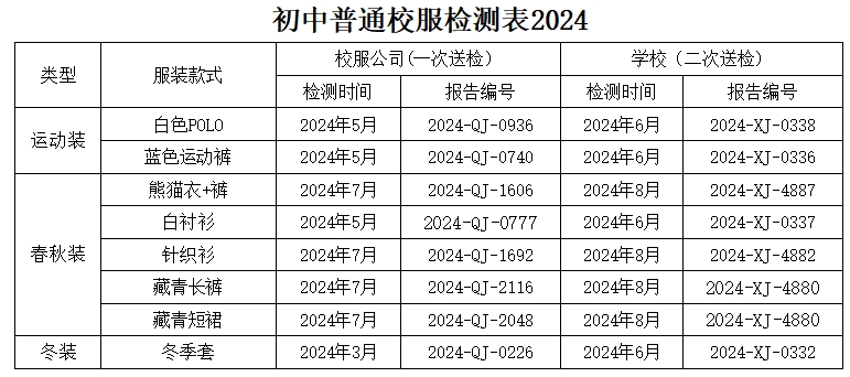 微信截图_20240905162841.png
