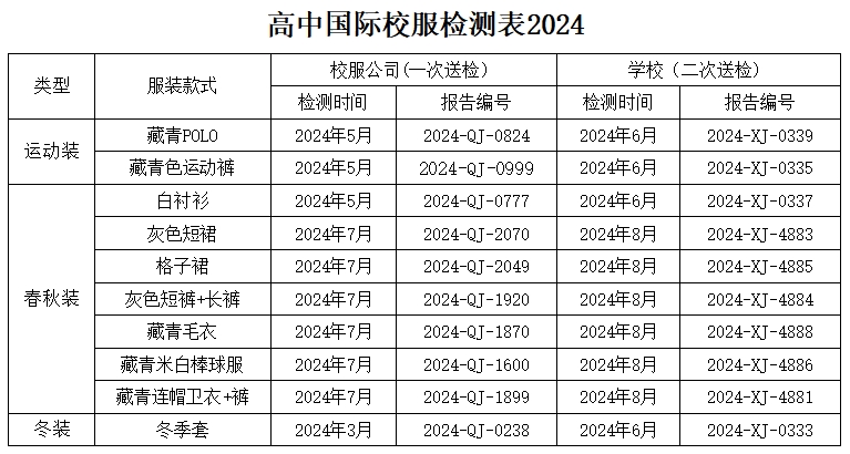 微信截图_20240905162922.png