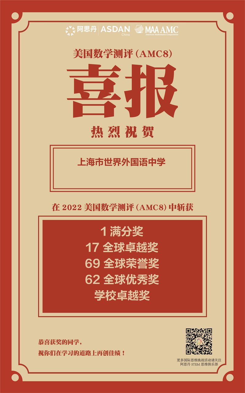 图片1：上海市世界外国语中学AMC8获奖_副本.jpg