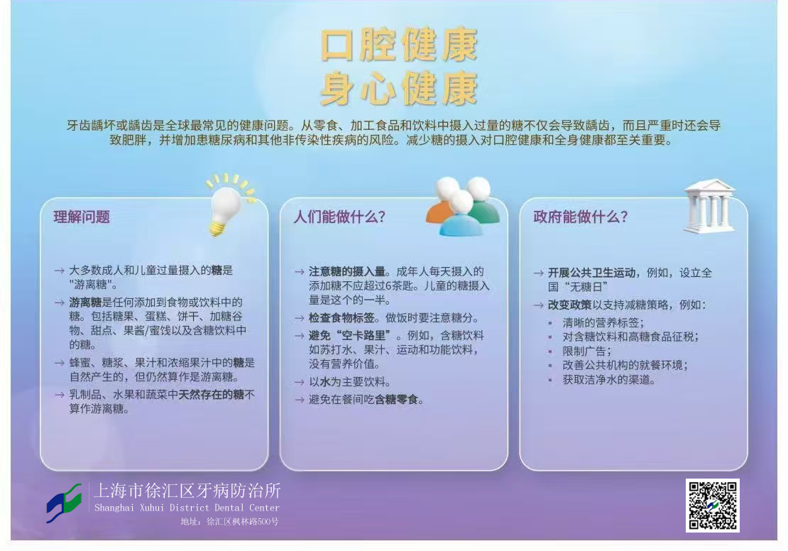 WOHD25 Advocacy card SUGAR 提高人们对糖摄入危害健康的认识-1-----logo.jpg